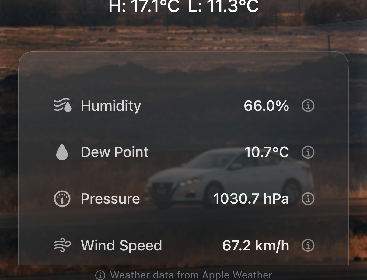 SaxWeather weather detail cards for humidity, dew point, pressure and wind